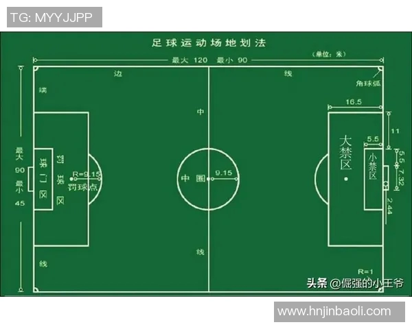 足球比赛图解读:战术分析与精彩瞬间的视觉盛宴 足球比赛图解读:战术分析与精彩瞬间的视觉盛宴